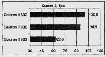   QuakeS
